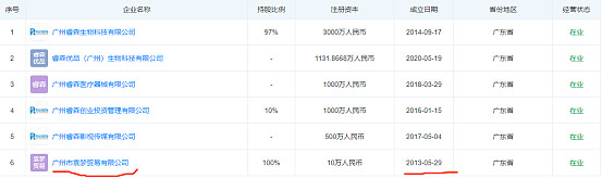 金发科技获得实用新型专利授权:“一种塑料混色均化罐”