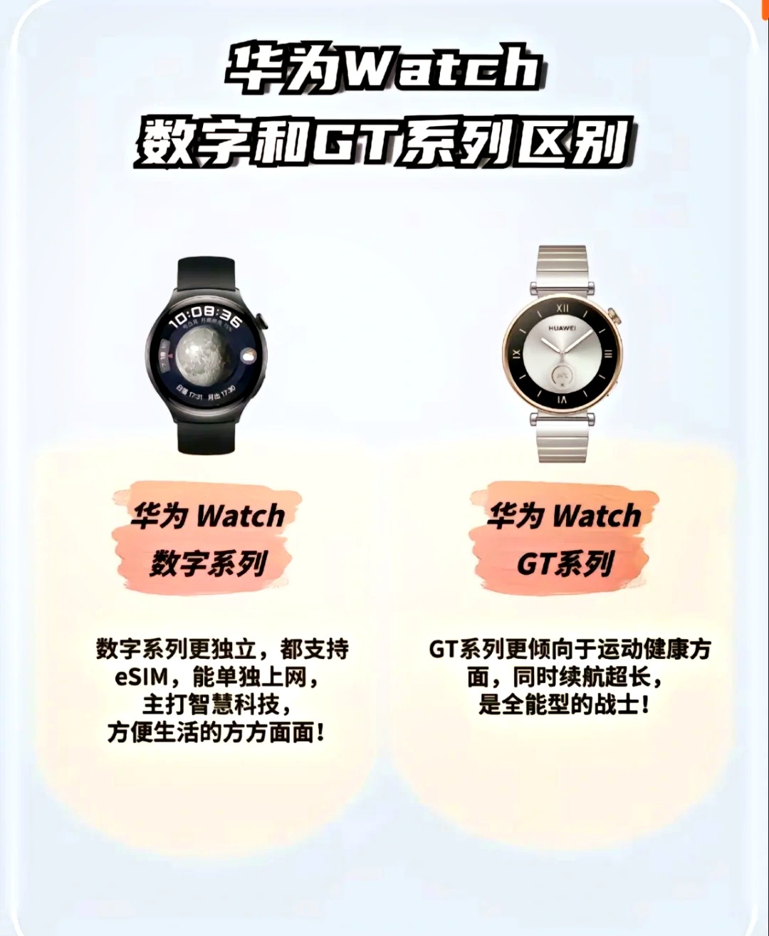 华为WATCH GT Runner 2将首发AI-XDR定位算法