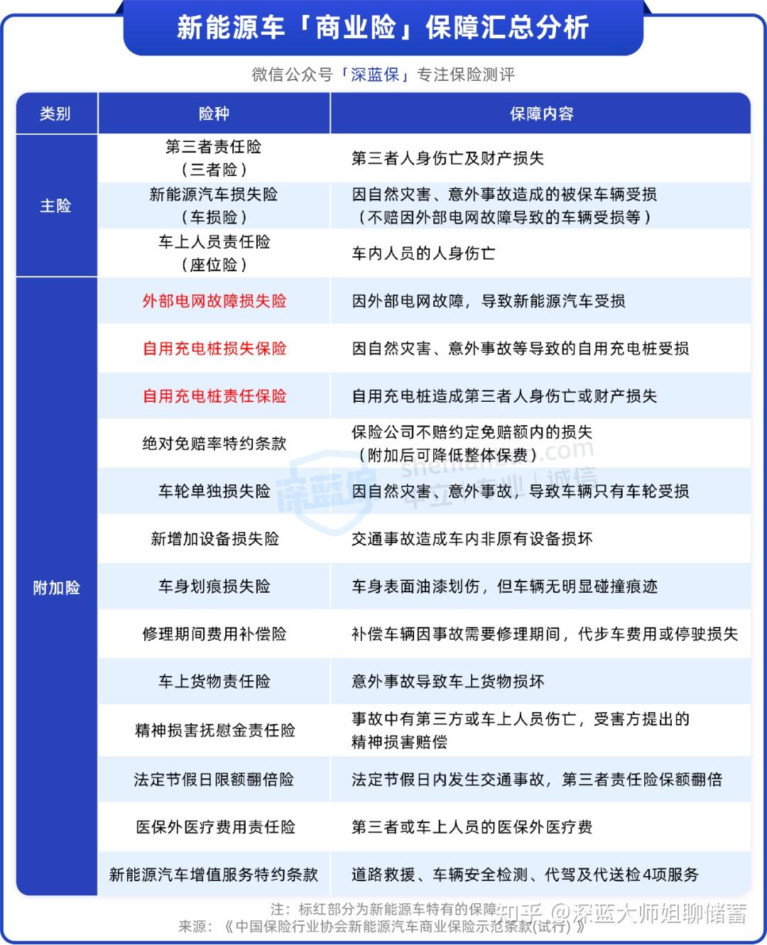 2026年中国印刷行业发展现状与未来前景分析_人保车险   品牌优势——快速了解燃油汽车车险,人保财险政银保 