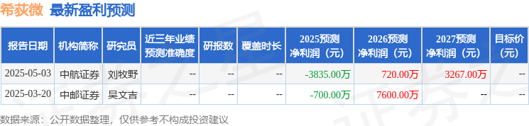 人保服务 ,人保服务_2026体育产业发展现状及细分赛道、未来趋势分析