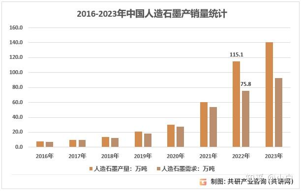 2026年快艇行业发展现状、市场格局与未来前景深度分析_人保伴您前行,人保车险