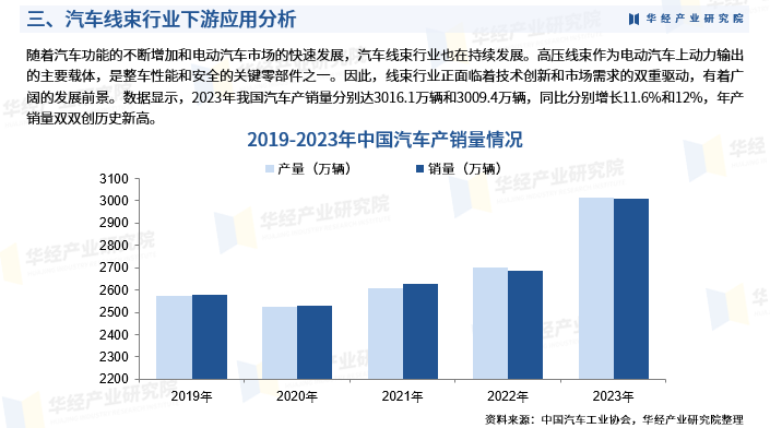2026年快艇行业发展现状、市场格局与未来前景深度分析_人保伴您前行,人保车险