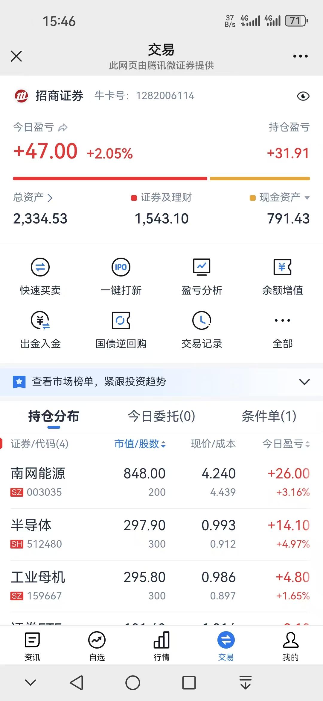中信百信银行:2025年实现营业收入59.29亿元,净利润4.53亿元