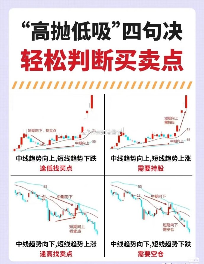 81股连续5日或5日以上获融资净买入