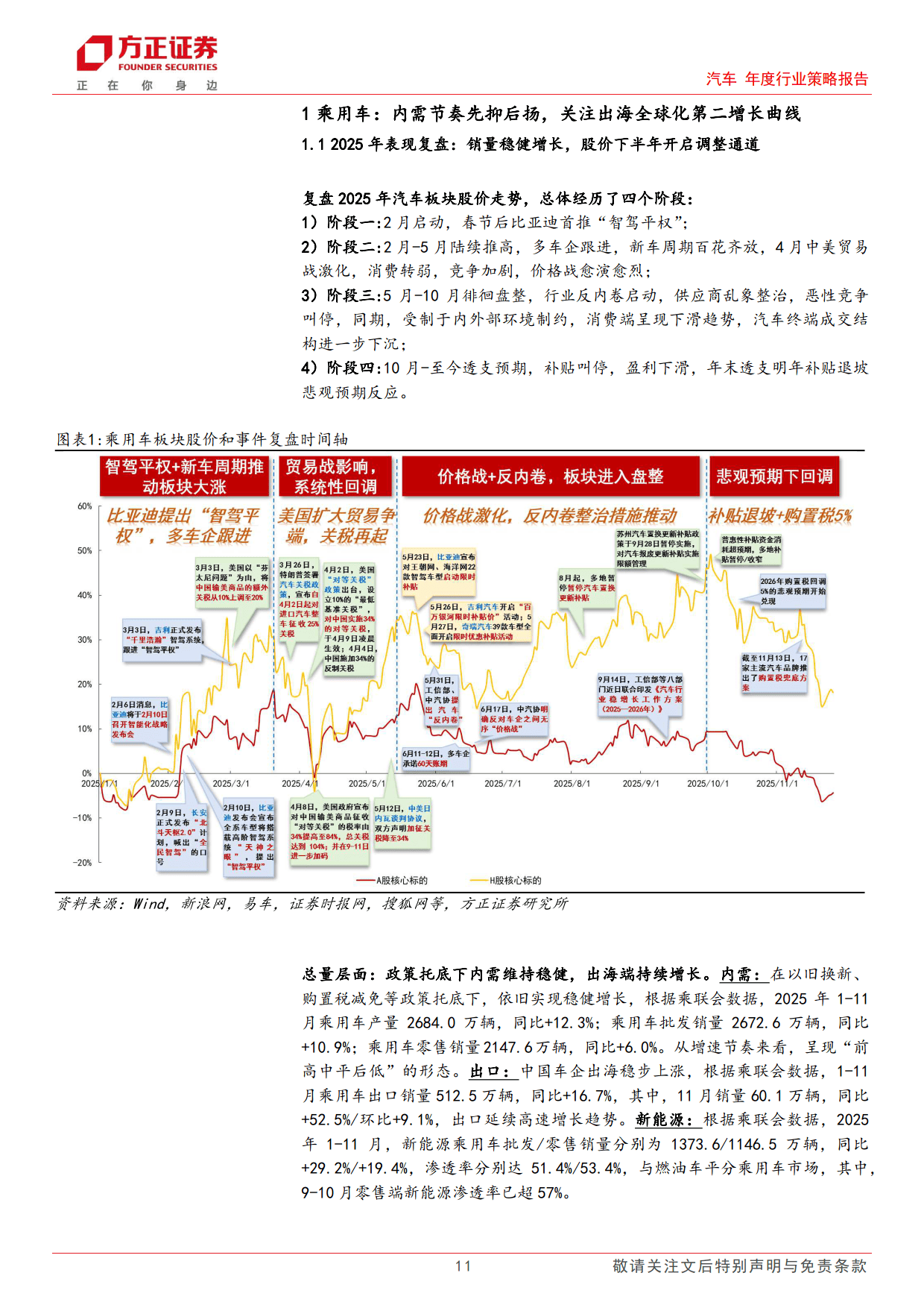 2026化工行业市场调查及供需格局、未来趋势深度分析_人保车险 品牌优势——快速了解燃油汽车车险,人保有温度