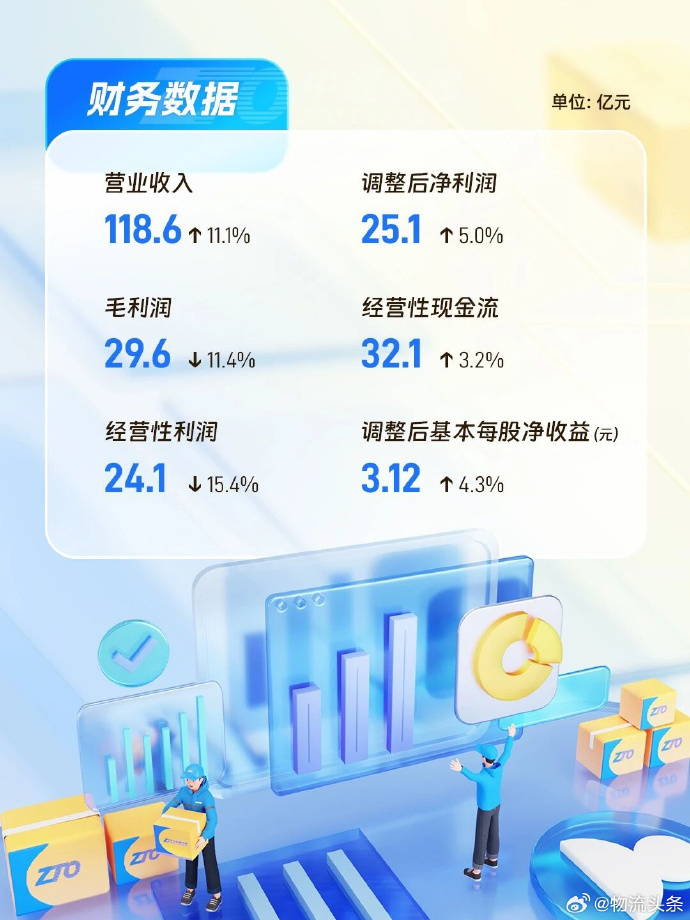 人民鉴真35期丨三环集团：媒体报道称公司预计2025年净亏损的传闻不实