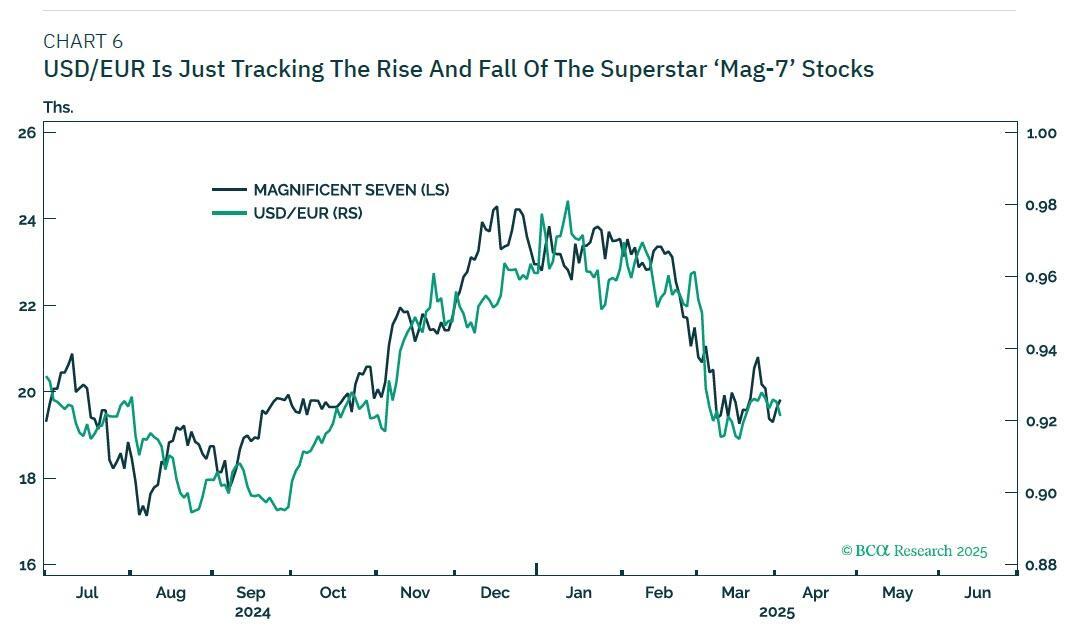 美元指数23日下跌