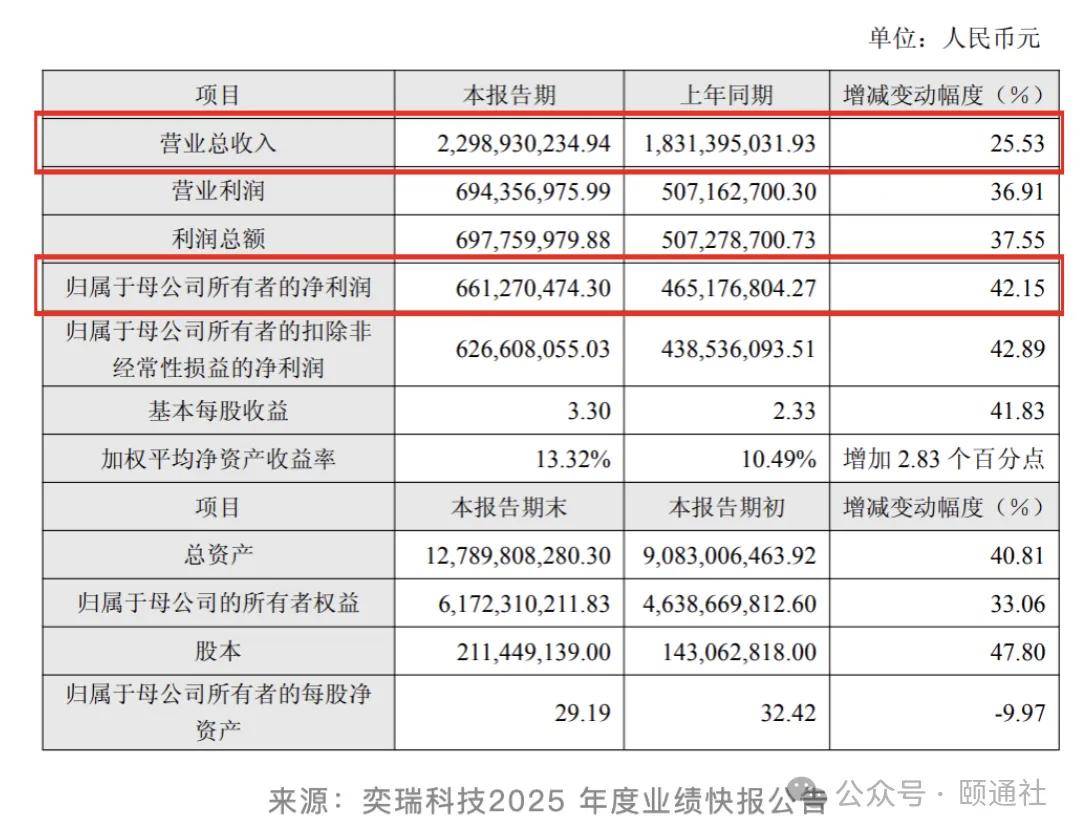 核心业务多线承压，LVMH 2025年遭遇业绩“逆风”，行业回暖下仍出售DFS港澳业务