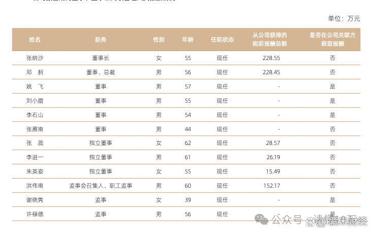 背靠国资难解增长瓶颈,九芝堂2025营收续降,高比例分红超净利