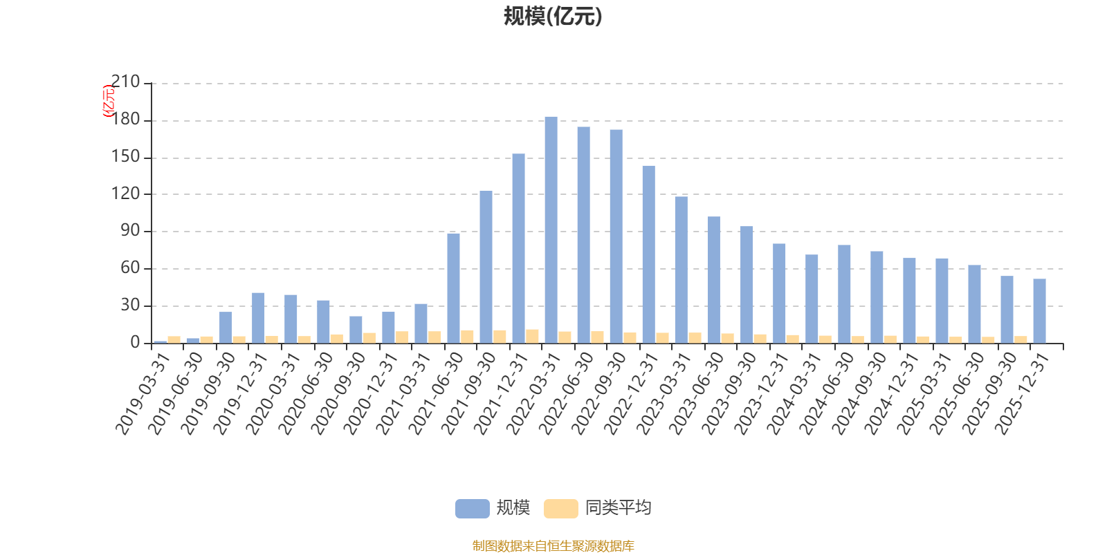 会稽山:2025年度净利润约2.45亿元,同比增加24.7%