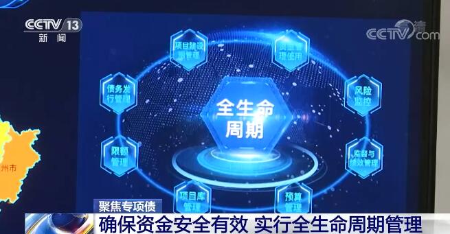 一季度地方债券发行突破3万亿元 为稳增长提供有力支撑