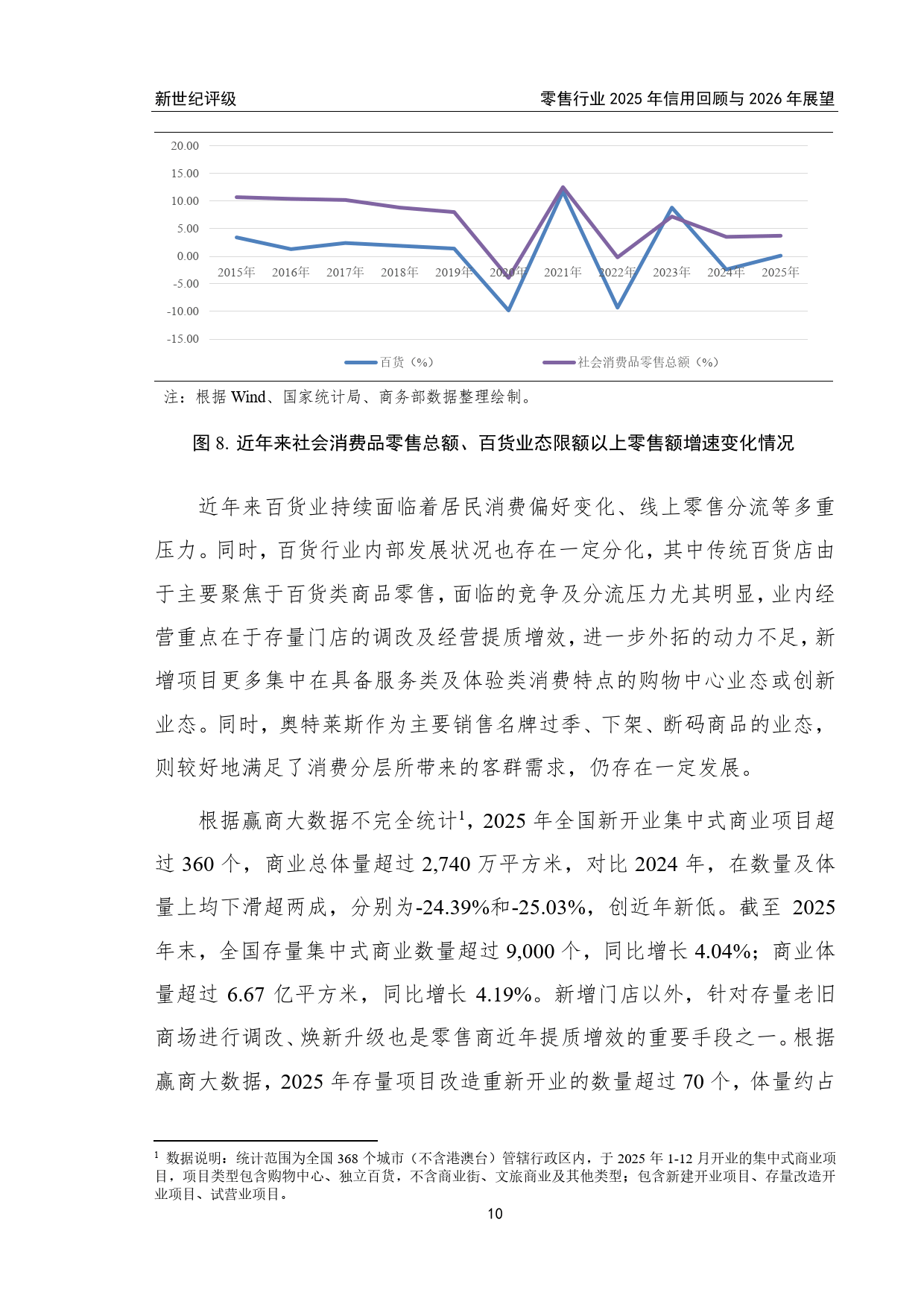 人保车险,人保财险政银保 _2026中国工业地产行业:三重压力下的行业分化与价值觉醒