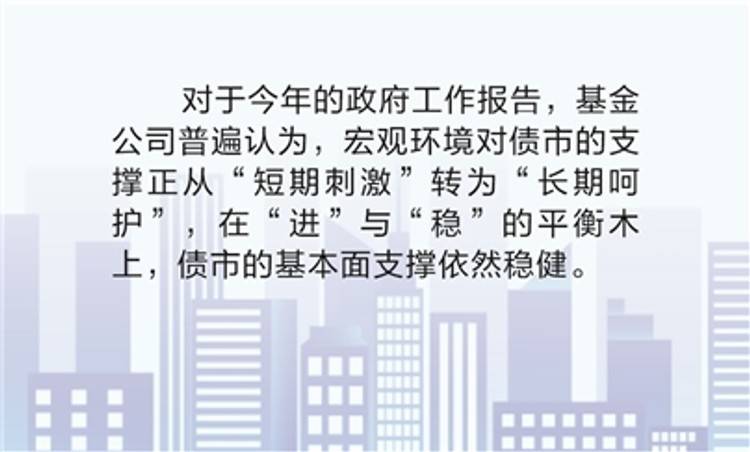 债市早参4月1日|央行货政例会：观察评估债市情况，关注长期收益率变化；多家房企2025年报显示大幅亏损