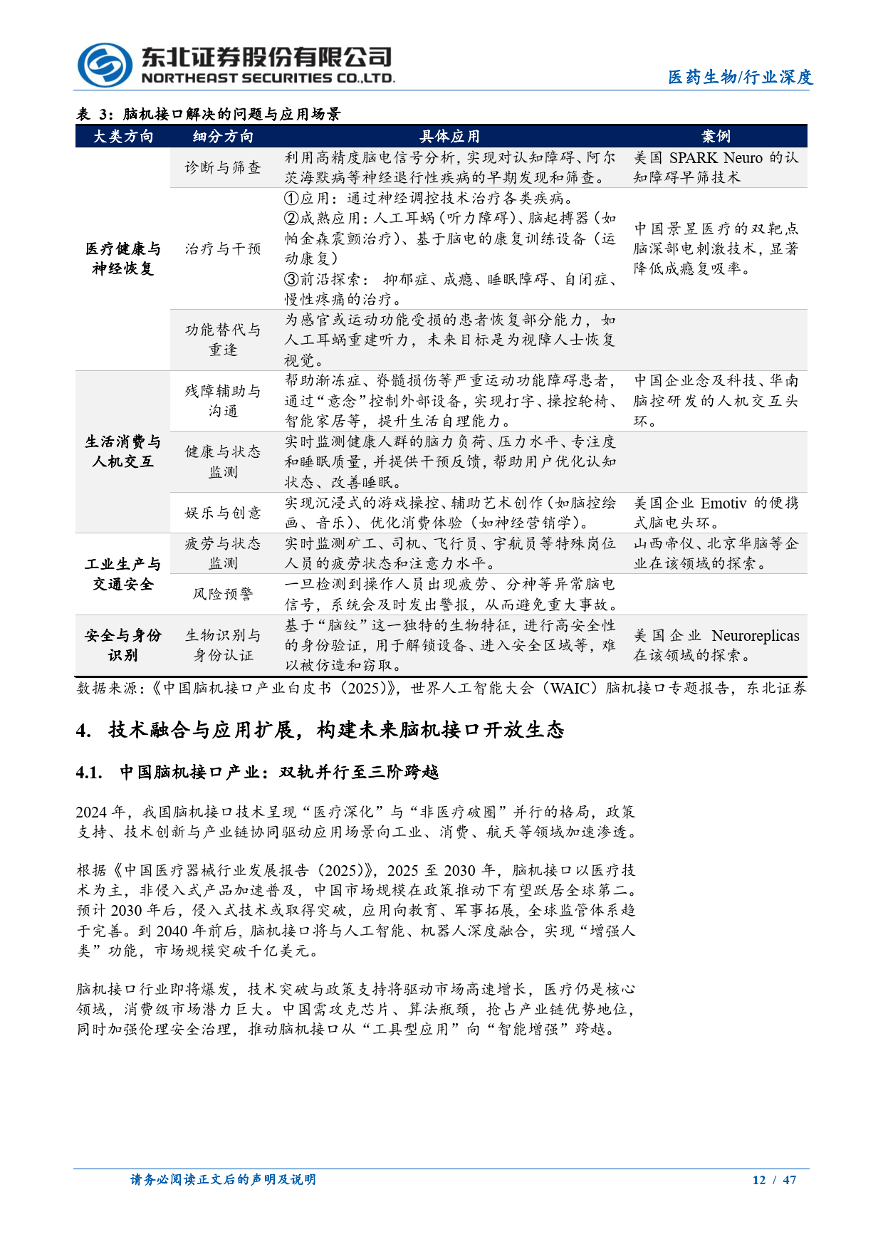 脑机接口发展提速 技术应用进入“快车道”