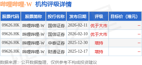 迈瑞医疗董事郭艳美增持4700股,增持金额77.47万元