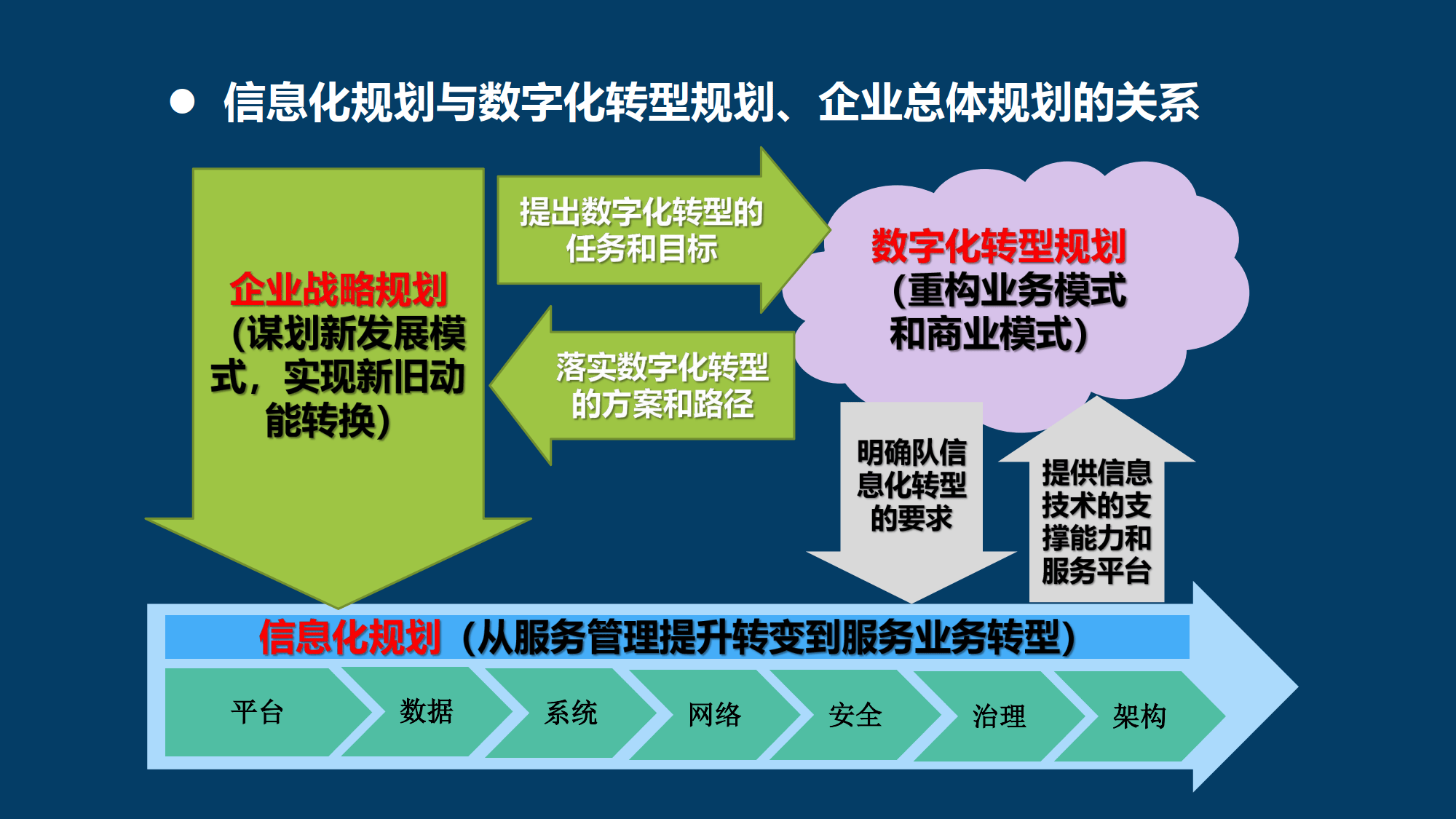 保险有温度,人保服务_2026-2030年中国AI生物设计软件行业:十五五规划下生物制造“超常规措施”的政策红利