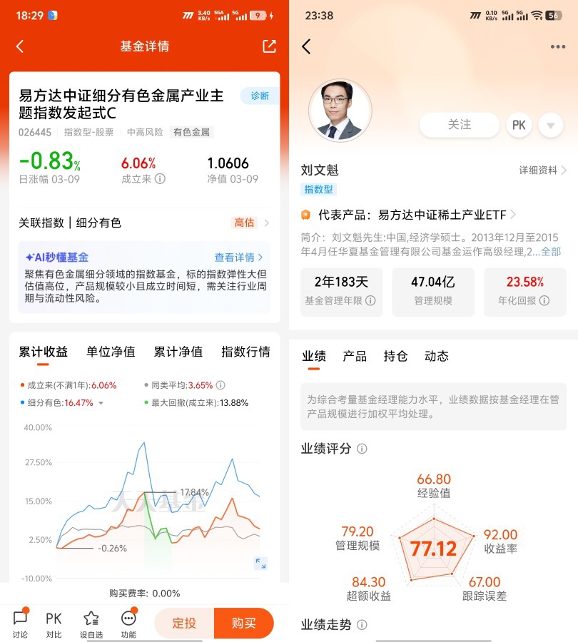 震荡市“稳如泰山”？公募操作现仓位“温差”！有基金减仓防御，也有逆势“掘金”
