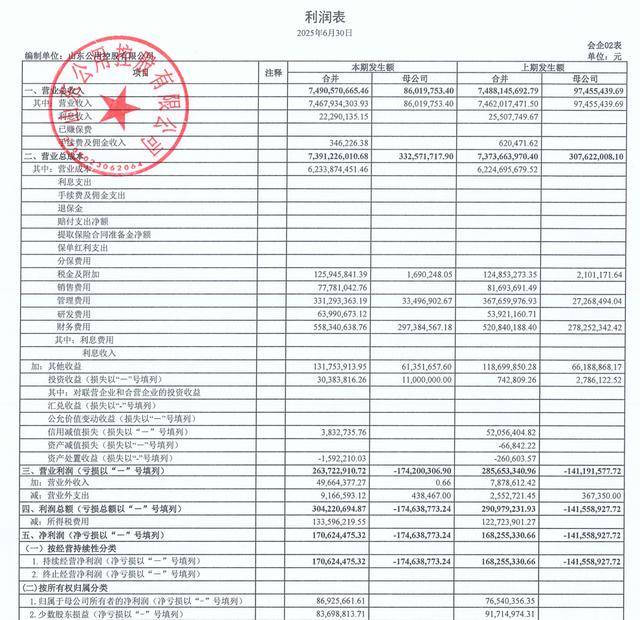 梅雁吉祥：2025年亏损9709万元