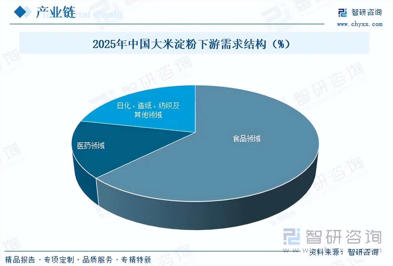 烟草行业现状与发展趋势分析(2026年)_人保财险 ,人保护你周全