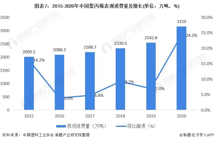 烟草行业现状与发展趋势分析(2026年)_人保财险 ,人保护你周全