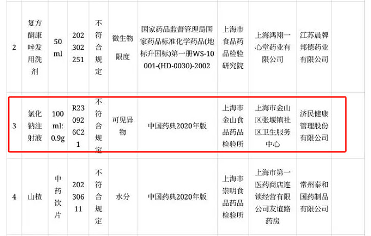 4月3日莱美药业涨停:干细胞,眼科,医药概念热股