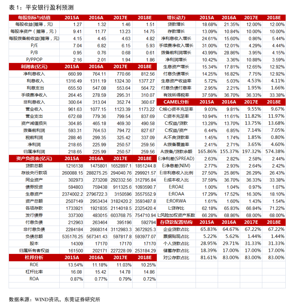 亿利达：控股股东拟转让37.11%公司股份 股票复牌