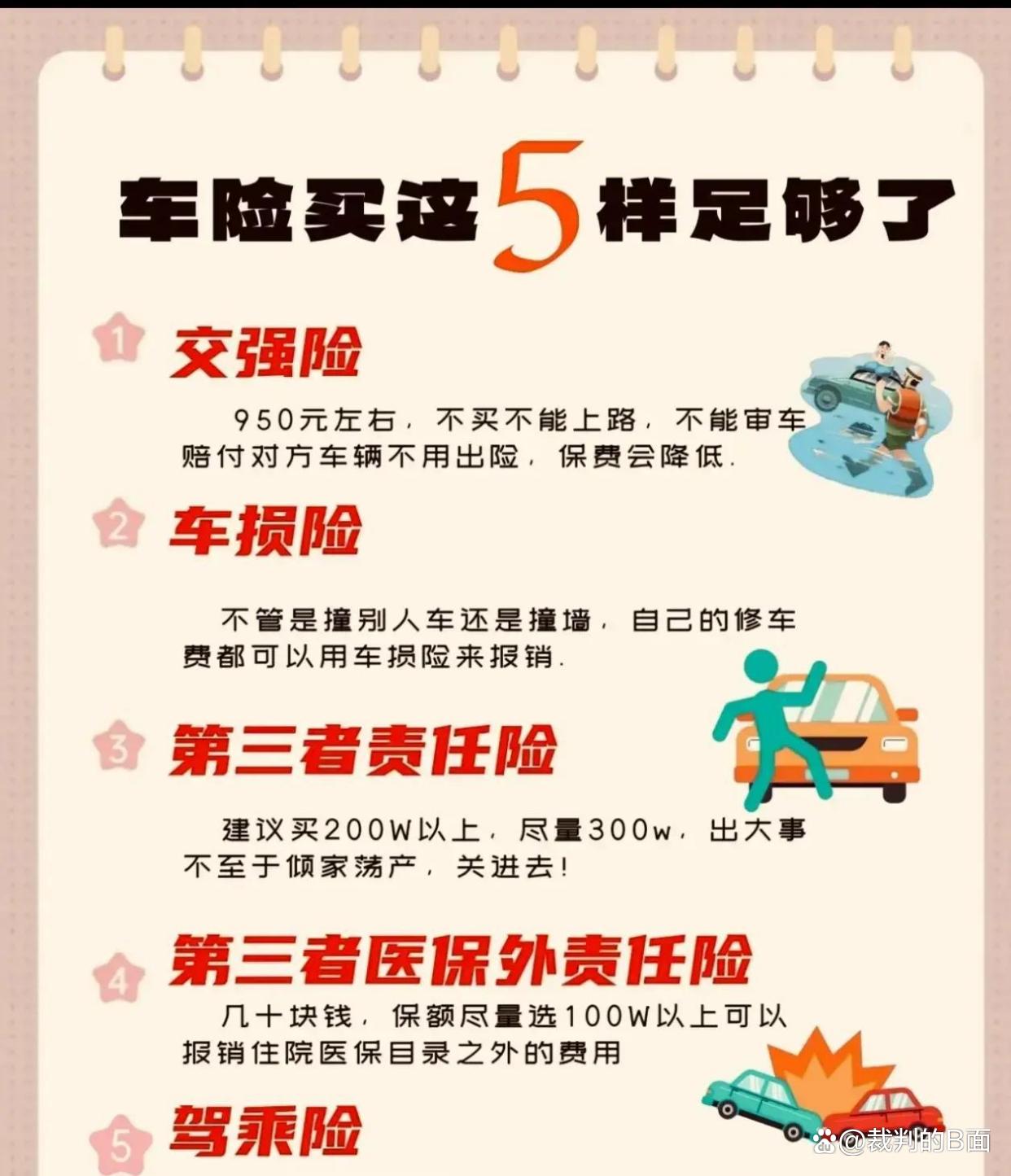 人保车险   品牌优势——快速了解燃油汽车车险,人保伴您前行_2026饮料生产项目：从“解渴”到“悦己”的价值升级