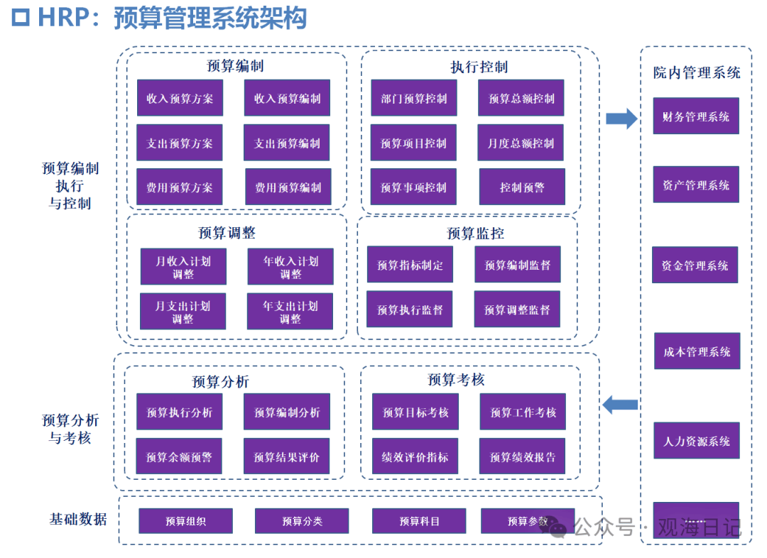 国家发改委：分类采取“三种管理方式”，全面规范殡葬机构定价