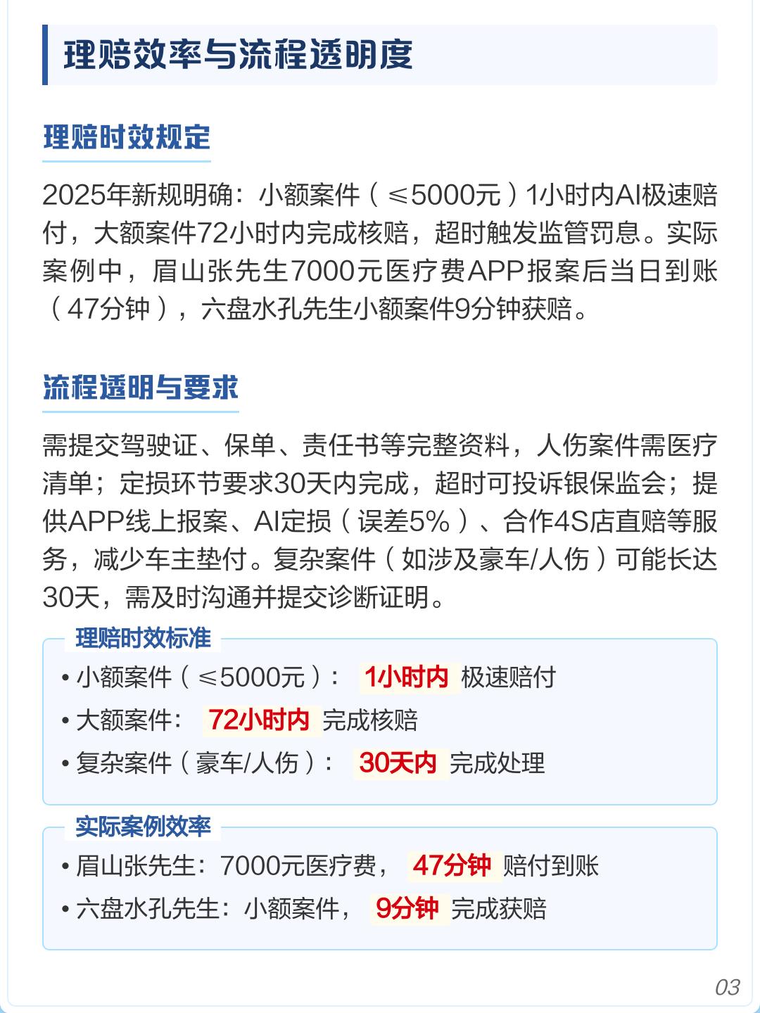 国际快递行业现状与发展趋势分析(2026年)_人保车险   品牌优势——快速了解燃油汽车车险,人保护你周全