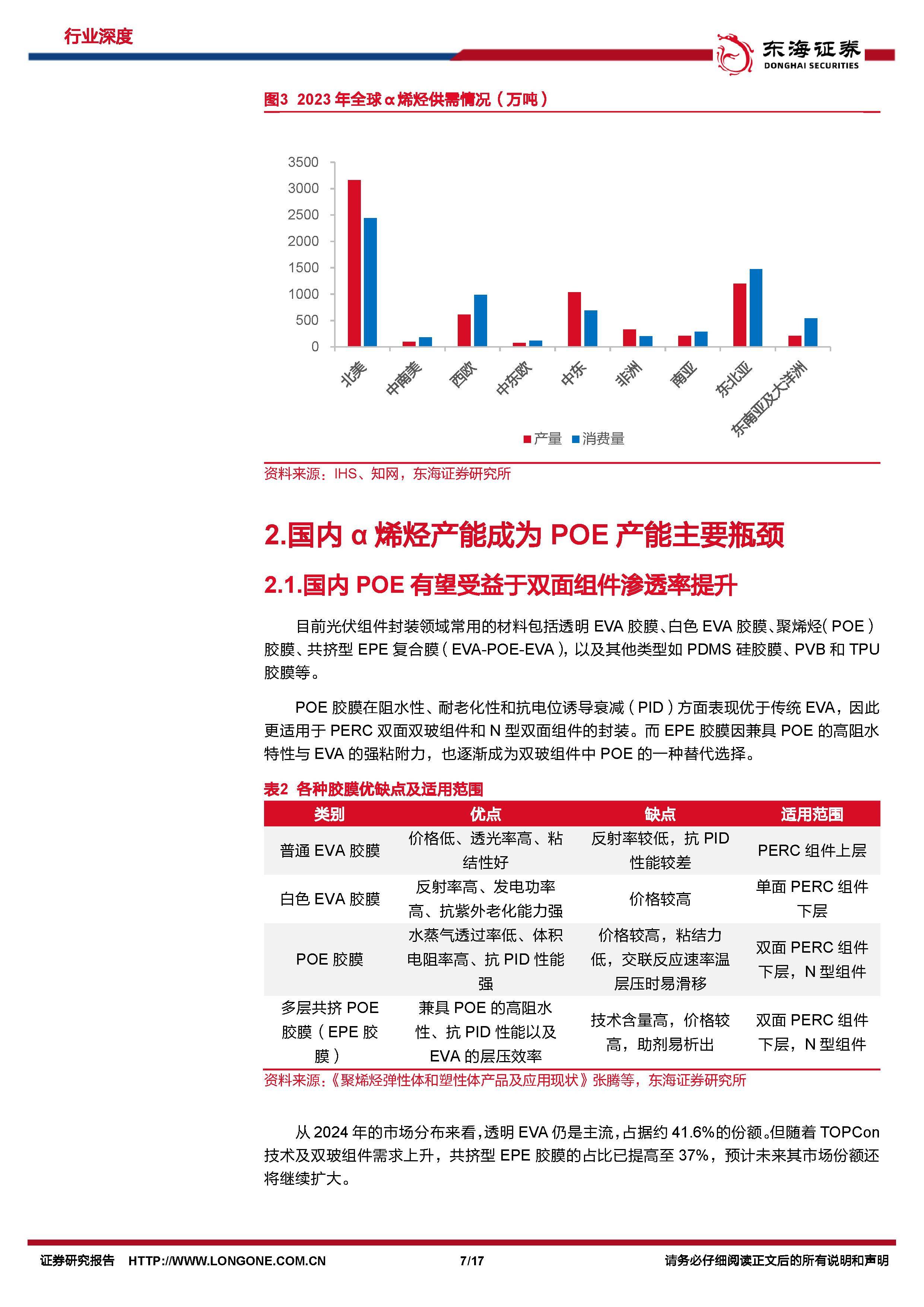 2026-2030年中国混合油行业深度调研及投资机会分析_人保车险 品牌优势——快速了解燃油汽车车险,人保伴您前行