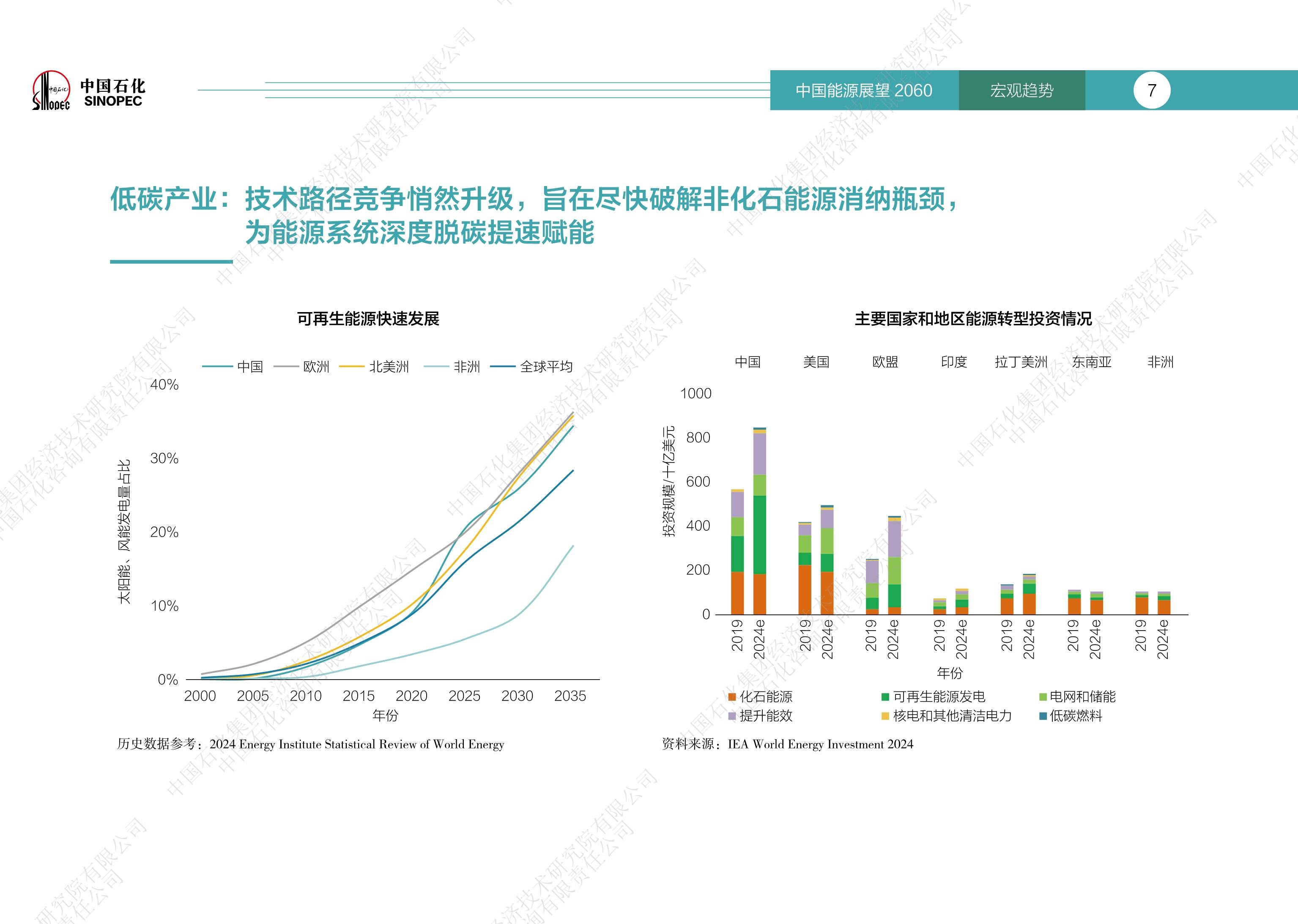 2025-2030中国城镇化金融行业发展现状与投资前景_中研普华报告深度解读_人保财险政银保 ,人保有温度