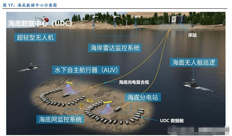 华大基因科技、三亚国资成立海洋生物制造创新中心