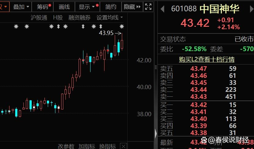 4只A股,公布分红预案!