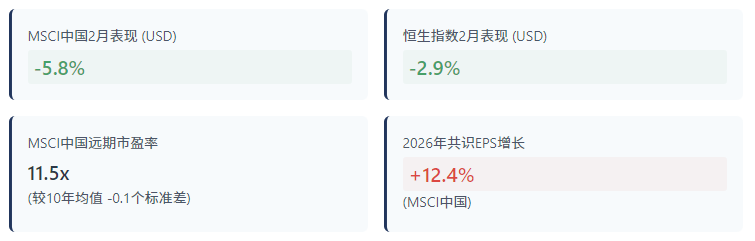 IPO、再融资、并购重组三大业务持续回暖 推动投行人才需求增长