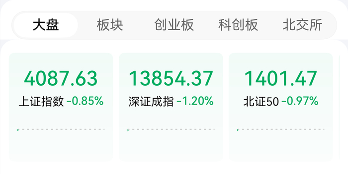 机构研判地缘冲突冲击减弱 行情将围绕基本面展开