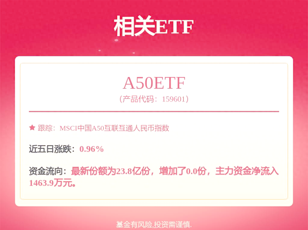 宁德时代获得实用新型专利授权:“电池化成设备”