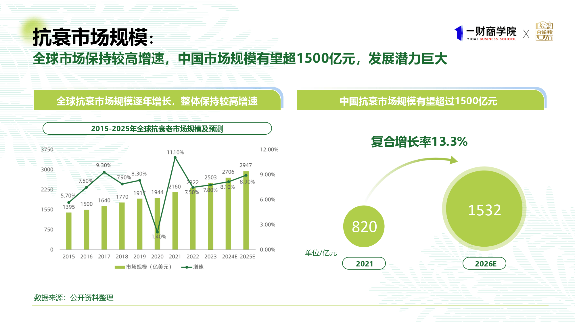 保险有温度,人保服务 _女性护理行业现状与发展趋势分析(2026年)