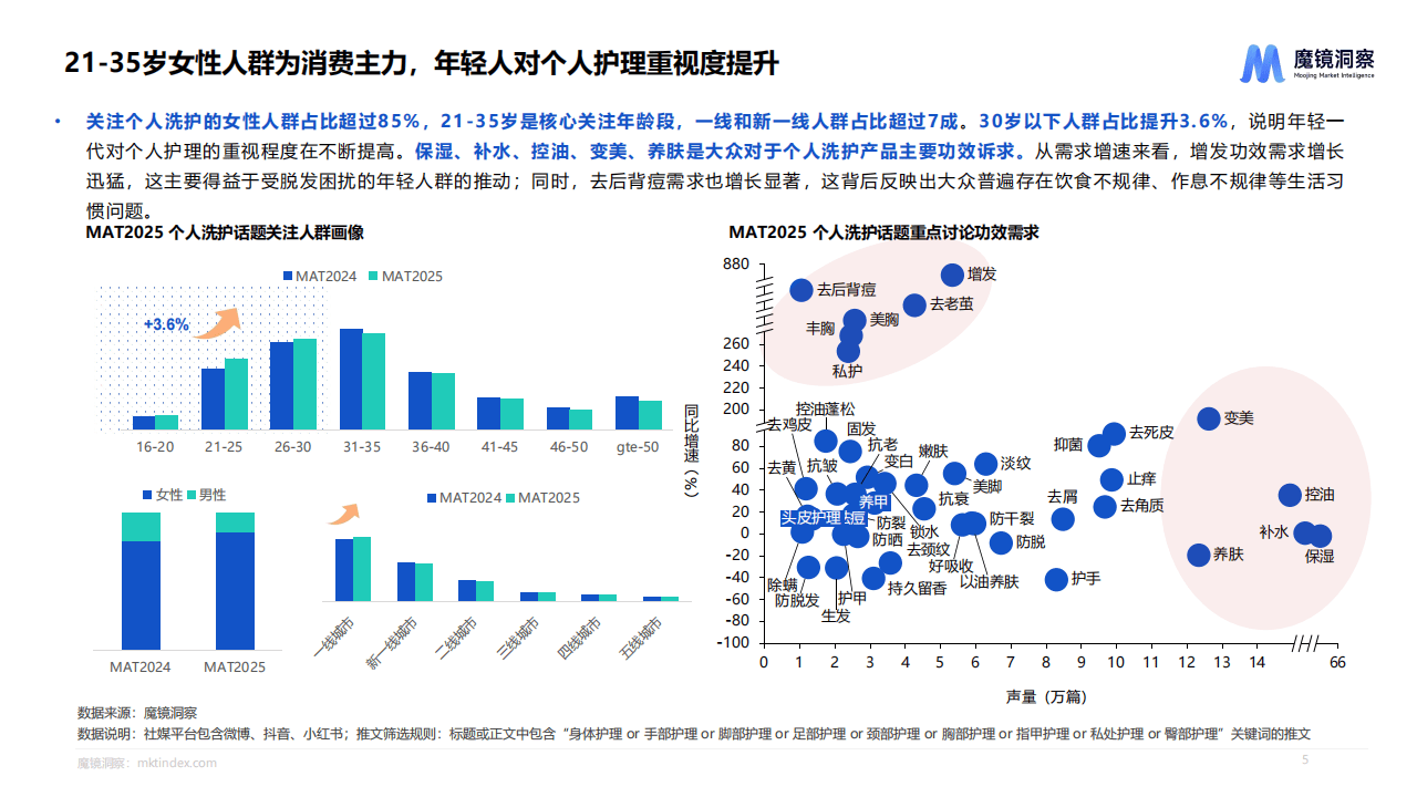 2025-2030年中国塑料化学回收行业市场现状调查及投资策略咨询报告：中研普华报告深度解读_人保服务,人保伴您前行