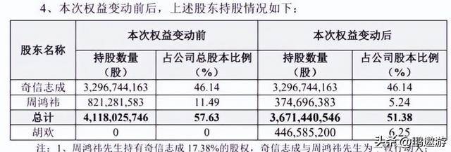 神火股份首季业绩暴增 净利润预计增长217.68%