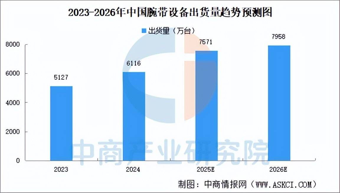 2025-2030中国环境监测物联网市场投资策略及前景预测研究报告：中研普华报告深度解读_人保车险   品牌优势——快速了解燃油汽车车险,人保财险政银保 