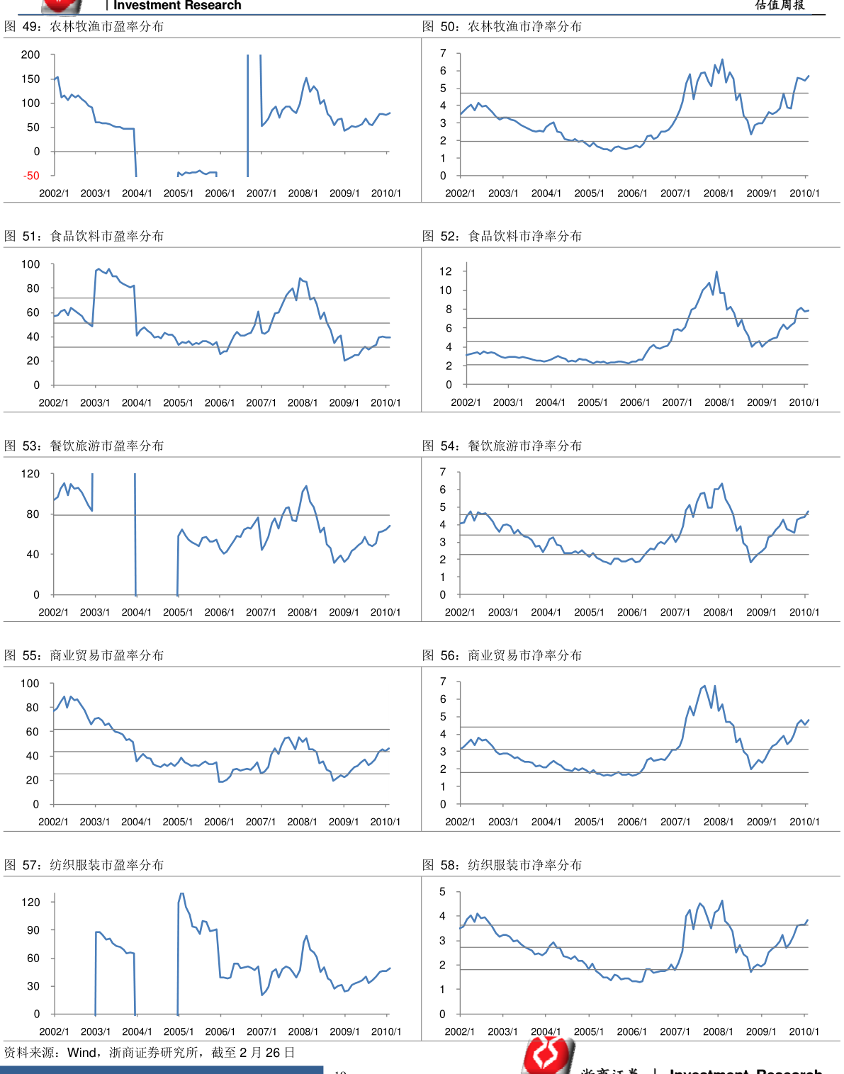 煤化工概念上涨4.02%,9股主力资金净流入超亿元