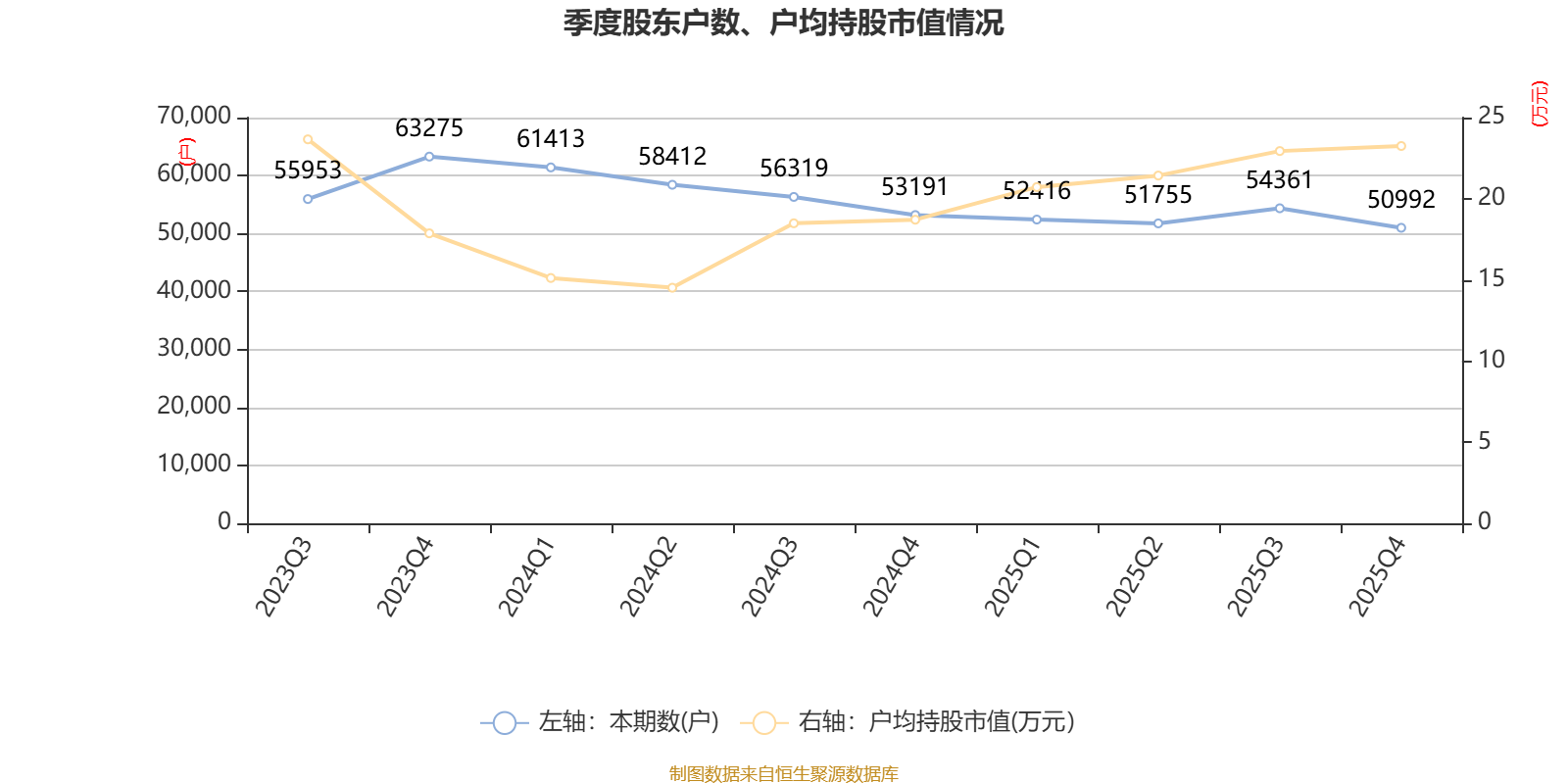 海正药业2025年主营业务稳健增长 实现营业收入105.5亿元
