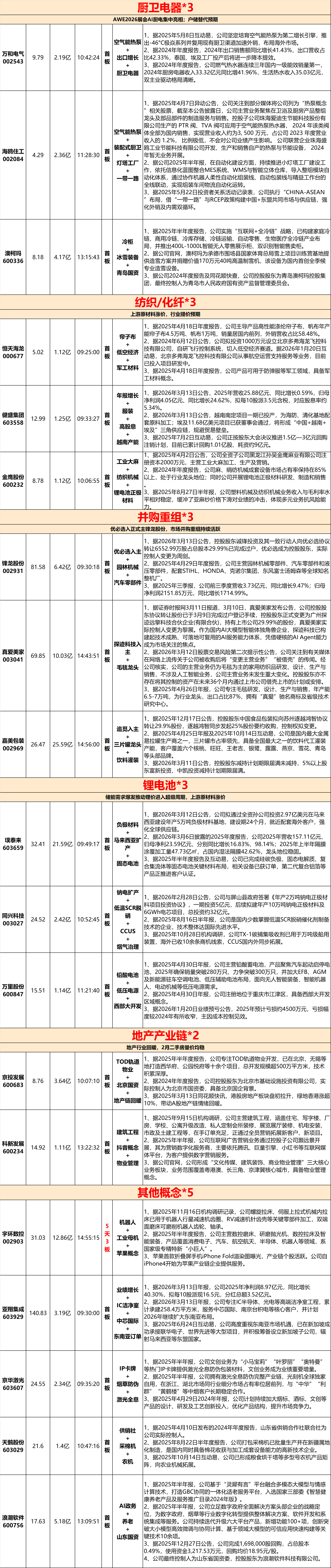 4月8日杭钢股份涨停：DeepSeek概念股，云计算数据中心，东数西算/算力概念热股