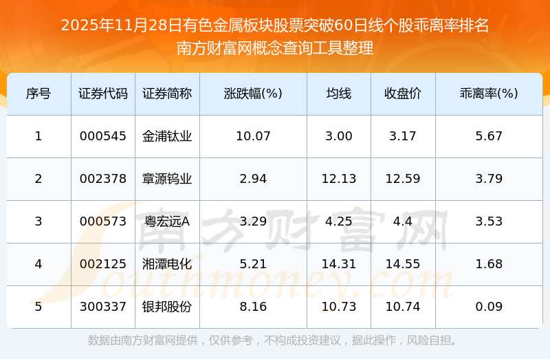 4月8日西部黄金涨停:黄金,有色 ・ 铜,有色金属概念热股