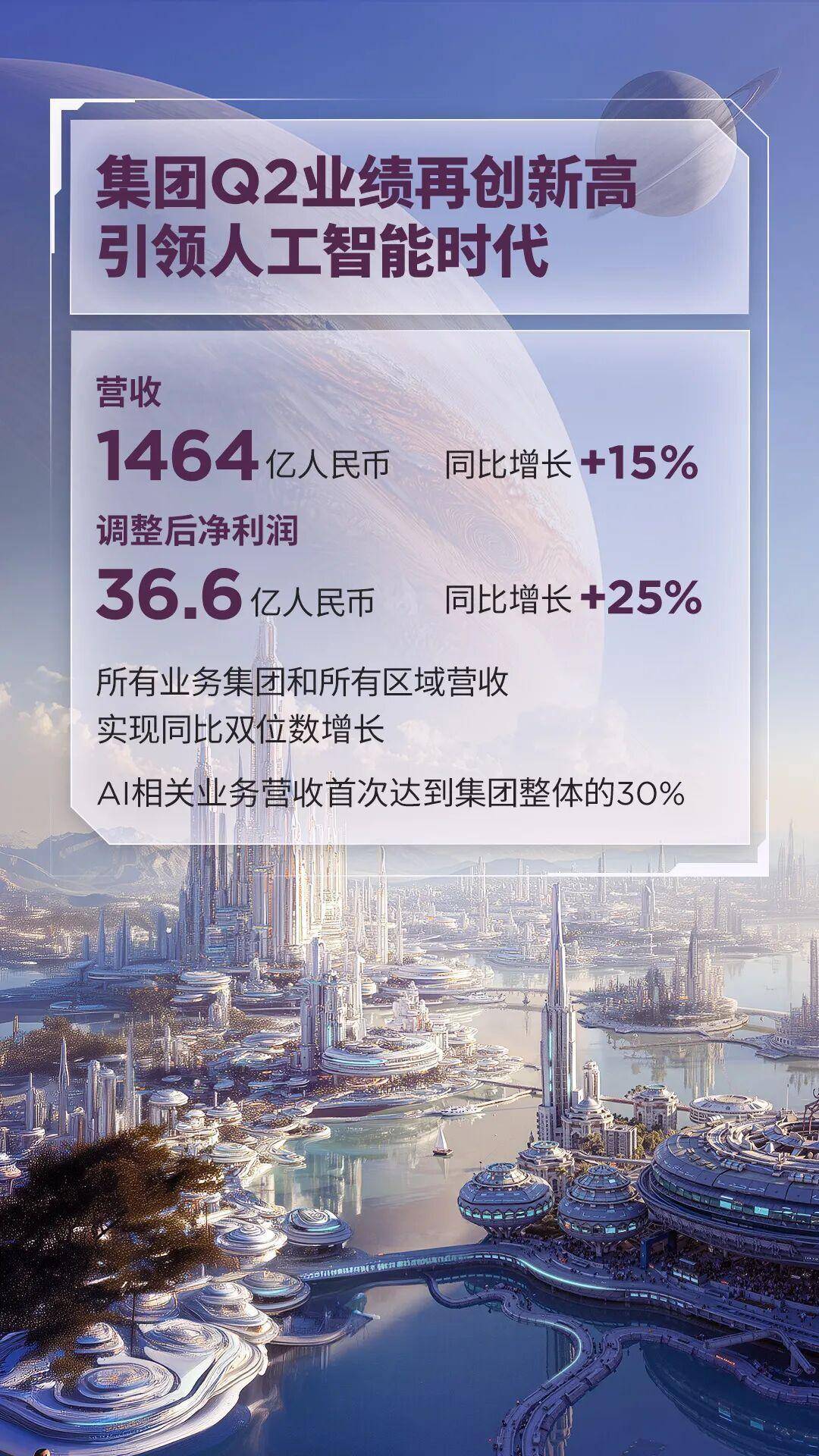 1314家公司公布年报 162家业绩增幅翻倍