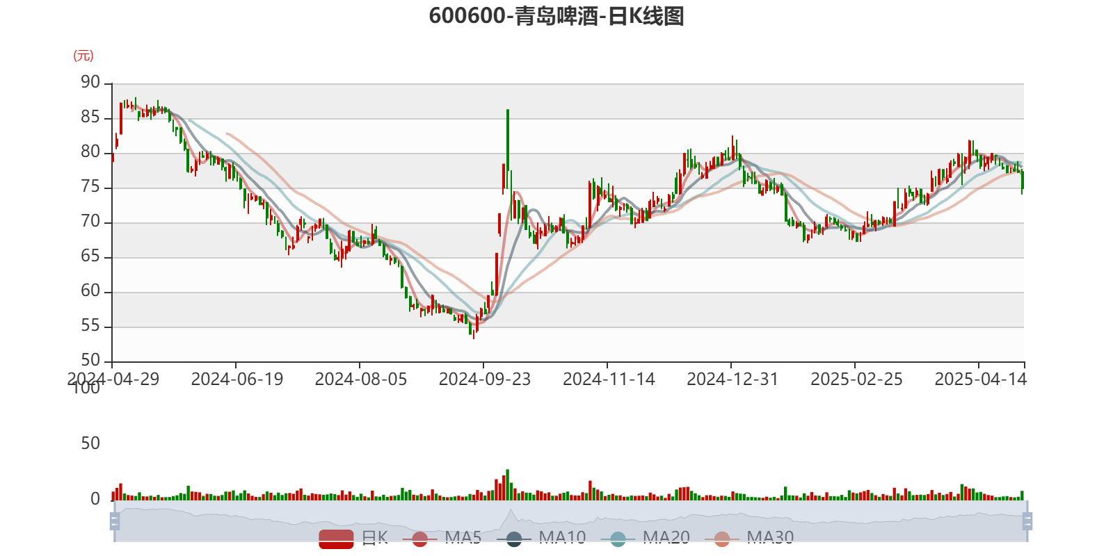 三联锻造：2025年度净利润约1.1亿元，同比下降24.97%