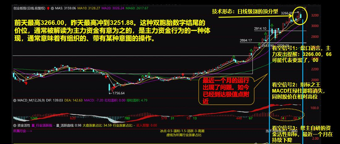 信号明显！北向资金一季度持仓动向出炉（附高配股）