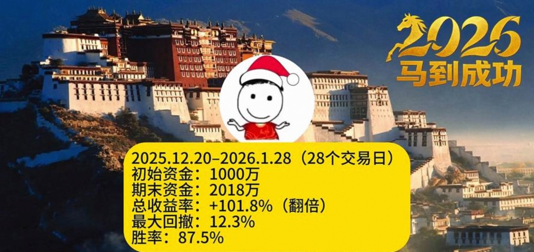 信号明显！北向资金一季度持仓动向出炉（附高配股）