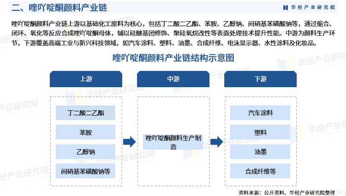 包装材料行业现状与发展趋势分析(2026年)_人保财险政银保 ,人保护你周全