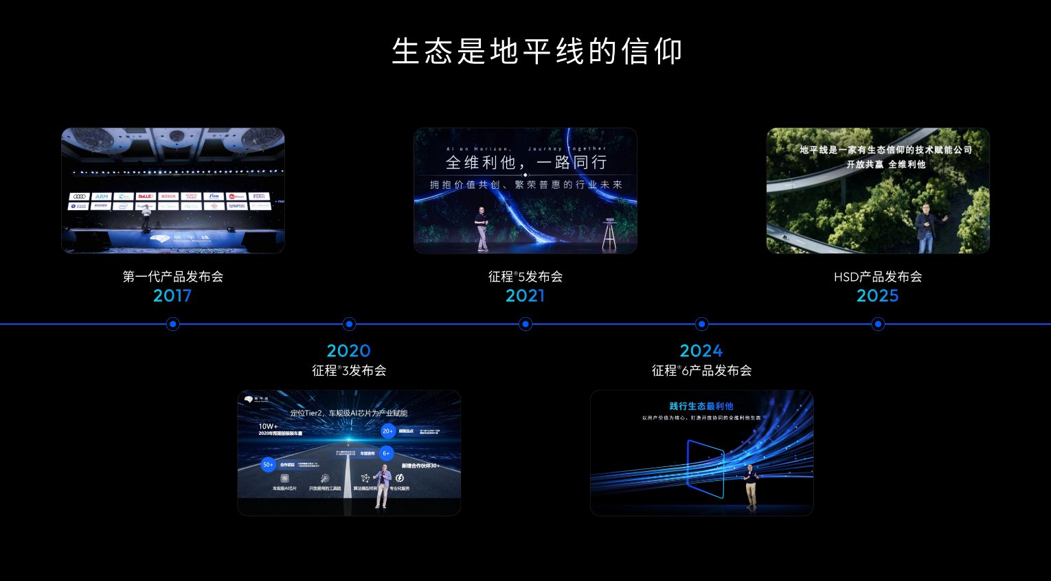 地平线余凯：舱驾融合智能体SoC芯片最高可节省4000元单车成本